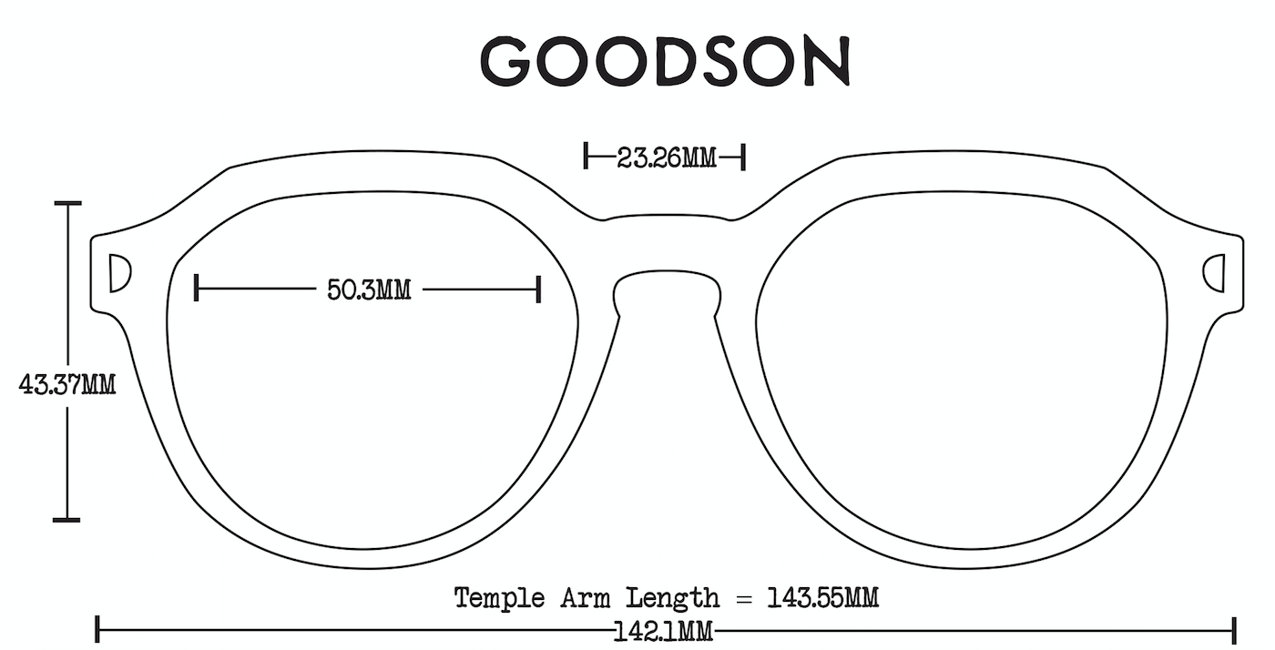 Goodson Acetate Fit Guide