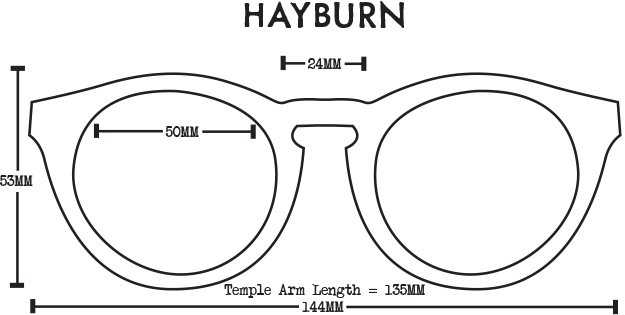 Hayburn
