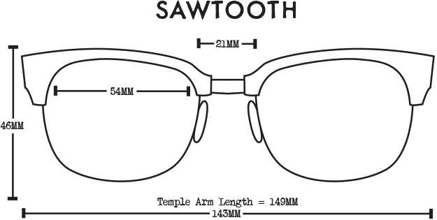 Sawtooth