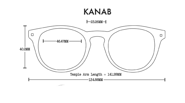 Kanab