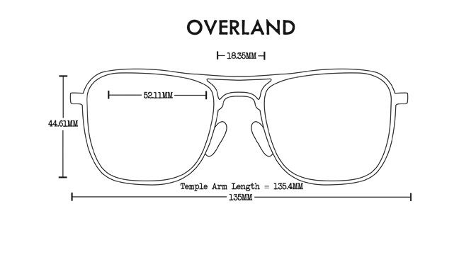 Overland